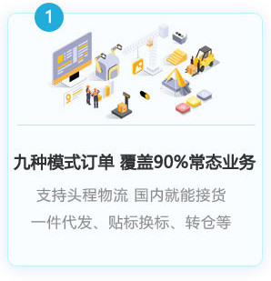 9種海外倉訂單模式，覆蓋90%常態(tài)業(yè)務(wù)