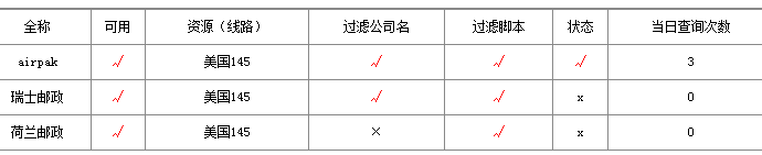 轉(zhuǎn)單平臺(tái)升級(jí)